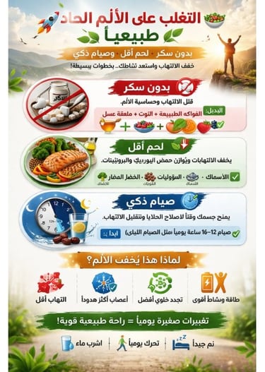   اكتشف كيف يمكن لتقليل السكر، خفض استهلاك اللحوم، واتباع الصيام الذكي أن يساعد في تقليل الالتهاب وت