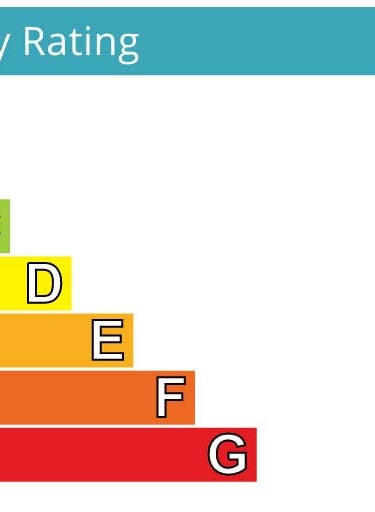Energy Performance Chart giving precise reading of a properties energy efficiency rating
