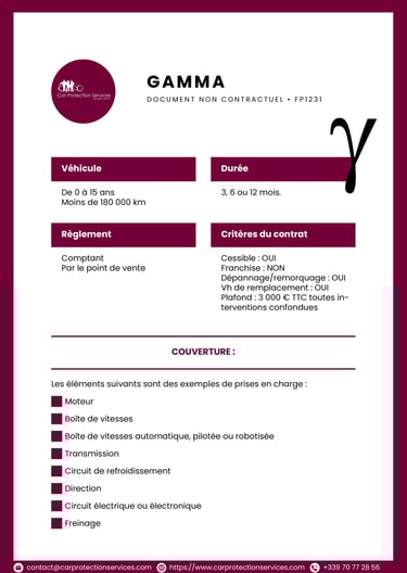 garantie gamma 1