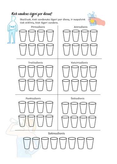 Nemokamos užduotys PDF Vanduo