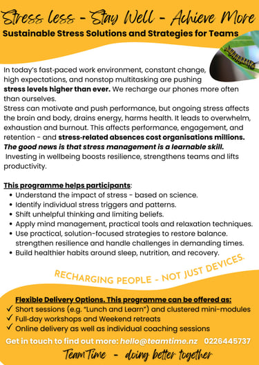 Stress Solutions. Stress Management. Stress Skills. 