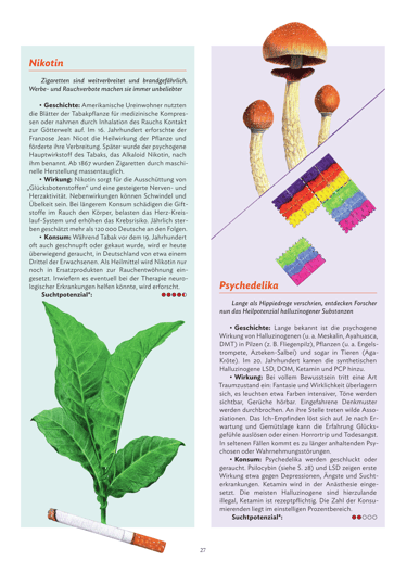 Nicotine / Psychedelics illustration