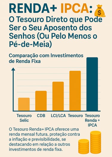 a graphing of a bar chart of a bar chart