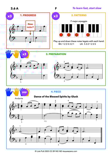 Sheet music sample