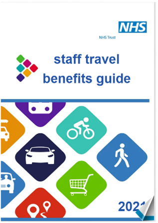 Sustainable Travel Guide