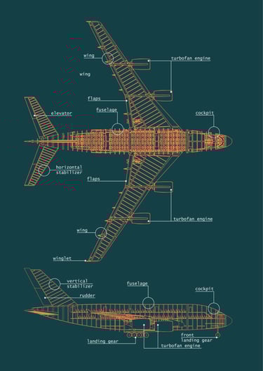 technical diagram aircraft components aviation maintenance structure fuselage turbofan engine
