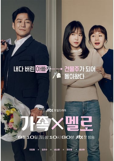 romance in the house poster kdrama netflix