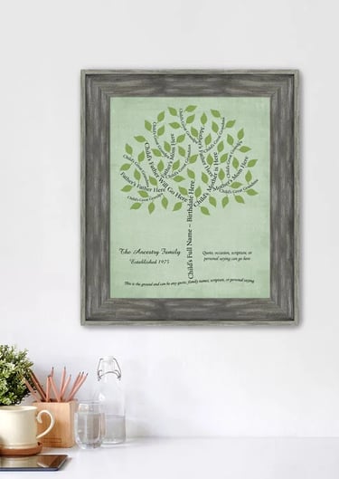 Fine art Custom Family Tree Art print in solid wood frame
