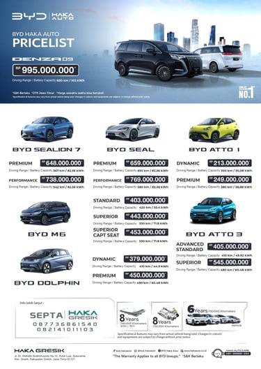 Daftar harga mobil listrik BYD Gresik Surabaya Jawa Timur