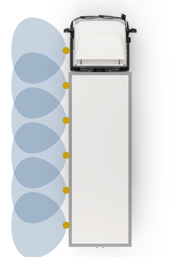 Aktyvi ir pasyvi transporto priemonės saugos sistema