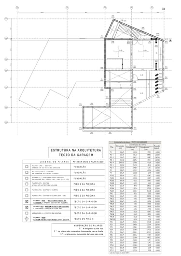 Moradia em Lagos. Projeto de Estabilidade. Planta do Tecto da Garagem. Estrutura na Arquitetura.
