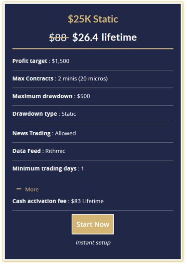 Phidias Prop Firm offers New $25k Static Evaluation - Fast Track to Live Trading