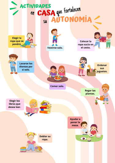 ACTIVIDADES EN CASA QUE FORTALECEN SU AUTONOMÍA