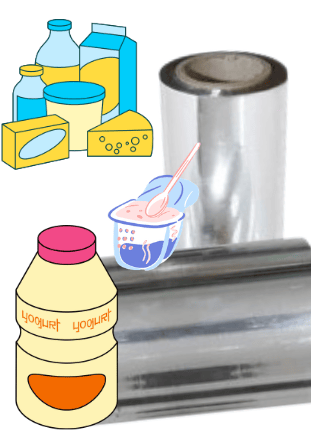 aluminum sealing films