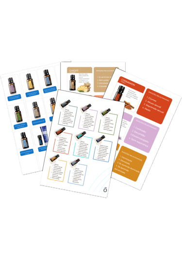 cards doterra oleos essenciais