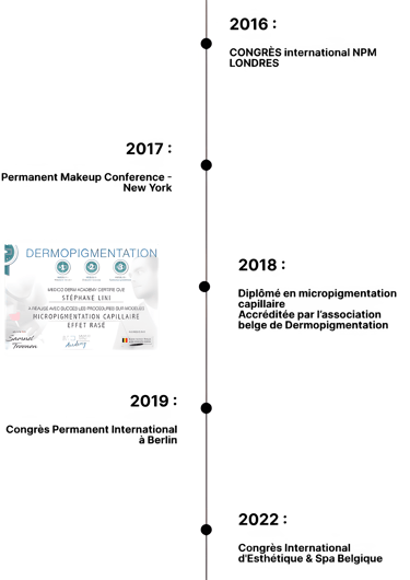 parcours en micropigmentation capillaire