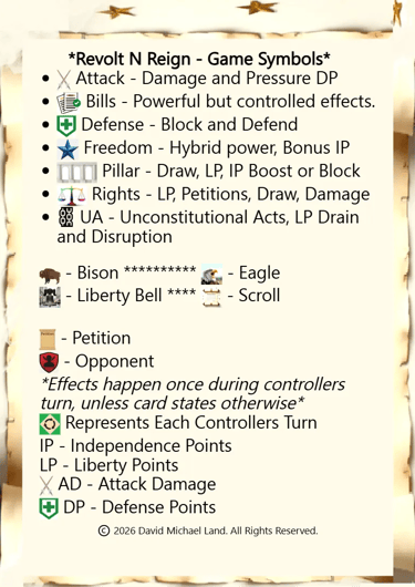 Symbol Map