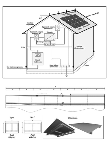Dokumentacja Techniczna