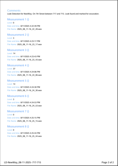 Report using DXMic Pro app page.2