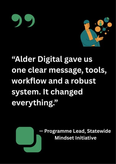 a man in a blue shirt and a quote about digital marketing by Alder Digital