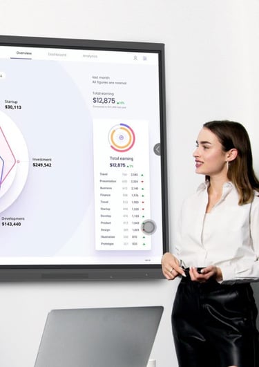 Smart Interactive Whiteboards