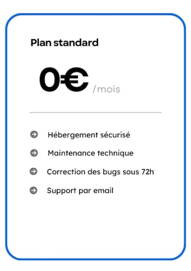 a sign that says, plan standard standard standard standard standard standard standard standard standard standard