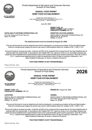 Food Production Permit