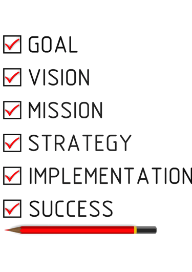 financial planner in bangalore