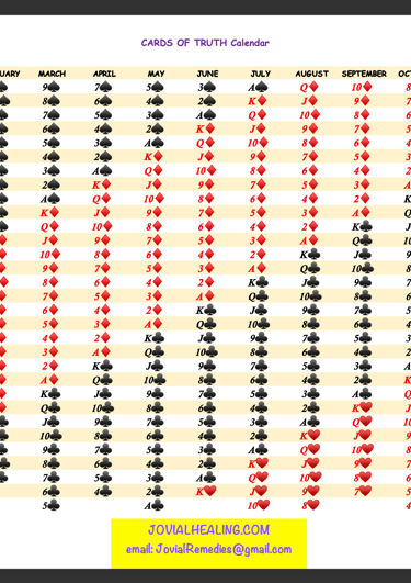 Free CARDS of TRUTH Calendar