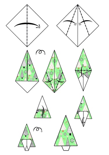 Sono le istruzioni per fare un origami di un Albero di Natale di carta