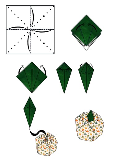Sono le istruzioni per fare un origami di un picciolo per la  zucca di carta