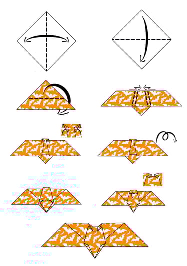 Sono le istruzioni per fare un origami di un pipistrello di carta