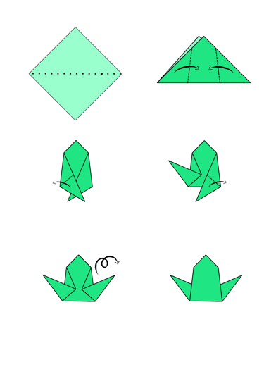Istruzioni per creare una rana di origami con la carta