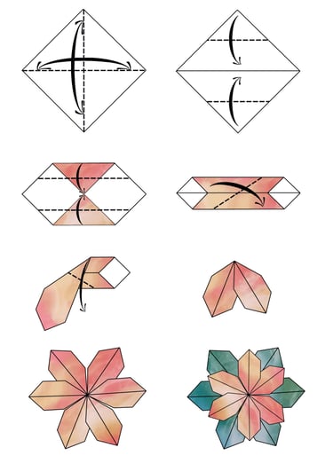Istruzioni per creare il fiore della Stella di Natale di origami con la carta