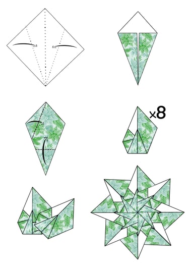 Sono le istruzioni per fare un origami di una Stella di Natale di carta
