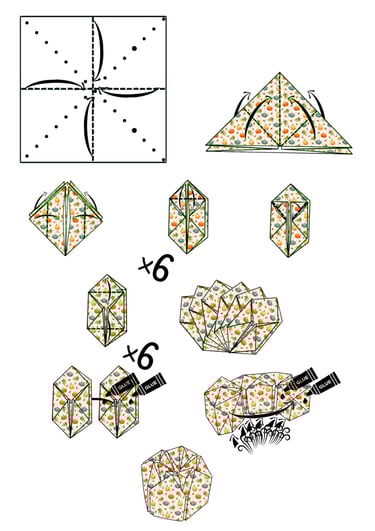 Sono le istruzioni per fare un origami di una zucca di carta