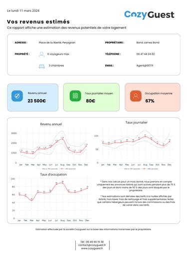 PDF estimation revenu locatif