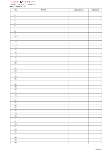 Pre task talk record and toolbox safety briefing checklist template for excavation risk assessment