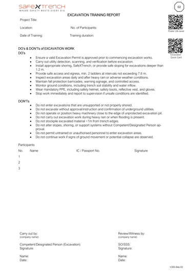 Excavation safety training report template with do and dont checklist and participant attendance