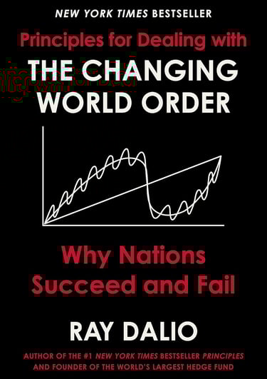 The Changing World Order
