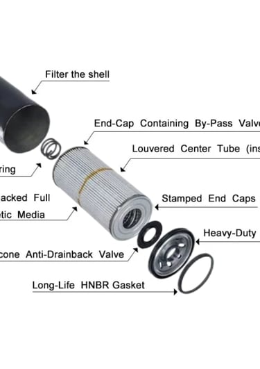 Spin-on oil separator