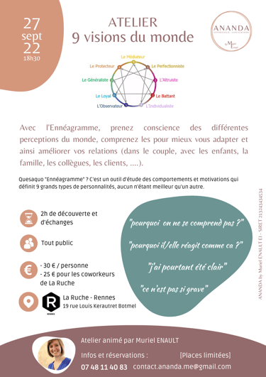atelier ennéagramme 27/9/22