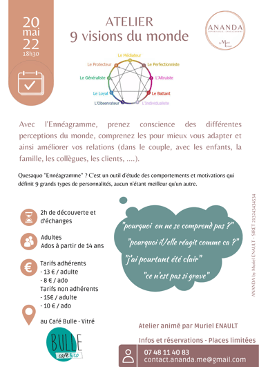 atelier café bulle 20/5/22