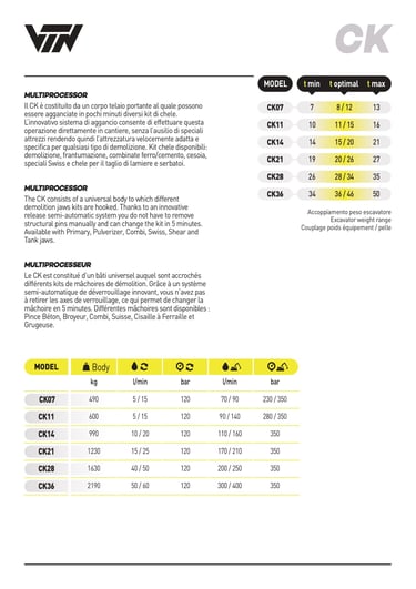VTN CRUSHER MULT PROCESSOR TECHNICAL SPECIFICATIONS