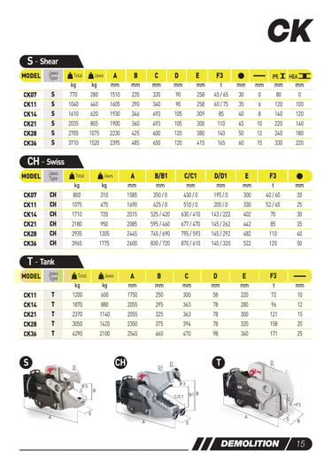 VTN CRUSHER MULT PROCESSOR TECHNICAL SPECIFICATIONS