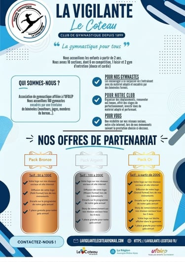Le Coteau Gymnastique La Vigilante