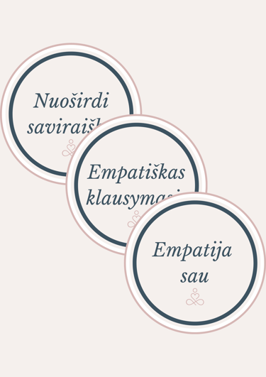 empatiskas bendravimas