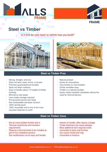 Pros and cons of building with steel vs timber