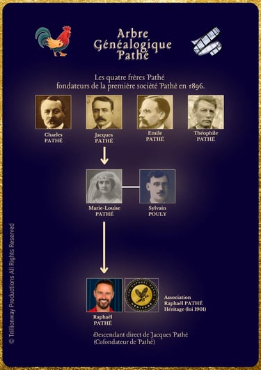 ARBRE GENEALOGIQUE FAMILLE PATHÉ CINÉMA