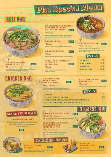 A image of a pho menu showing the dirrent tyoes of pho
